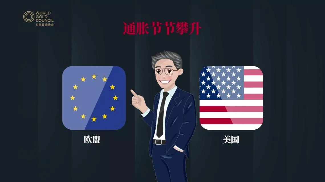 全球通胀居高不下 黄金对冲股汇风险